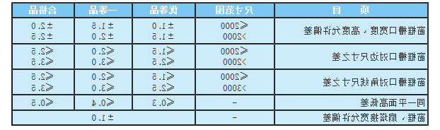 1535528061130420.png BaiduHi_2018-8-29_15-26-11.png