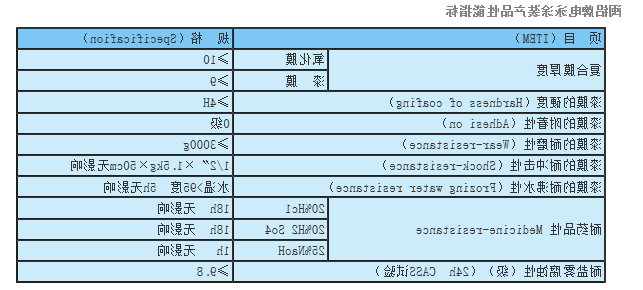 1535528121844068.png BaiduHi_2018-8-29_15-26-44.png