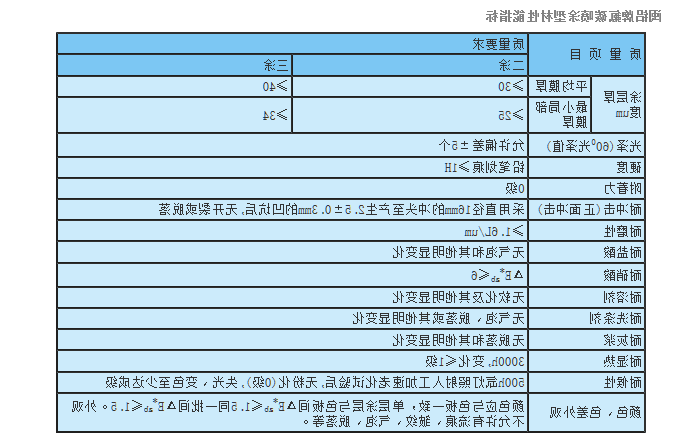 1535528153315293.png BaiduHi_2018-8-29_15-26-54.png