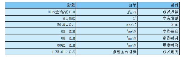 1535528176645175.png BaiduHi_2018-8-29_15-27-2.png