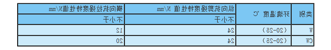 1535528193215159.png BaiduHi_2018-8-29_15-27-12.png
