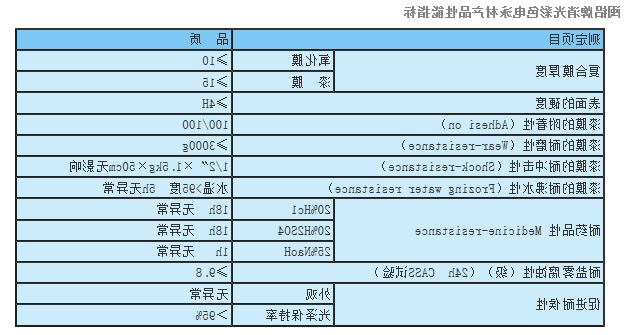 1535528218994206.png BaiduHi_2018-8-29_15-27-20.png